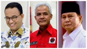 Polling Capres Masyarakat Bali 2024